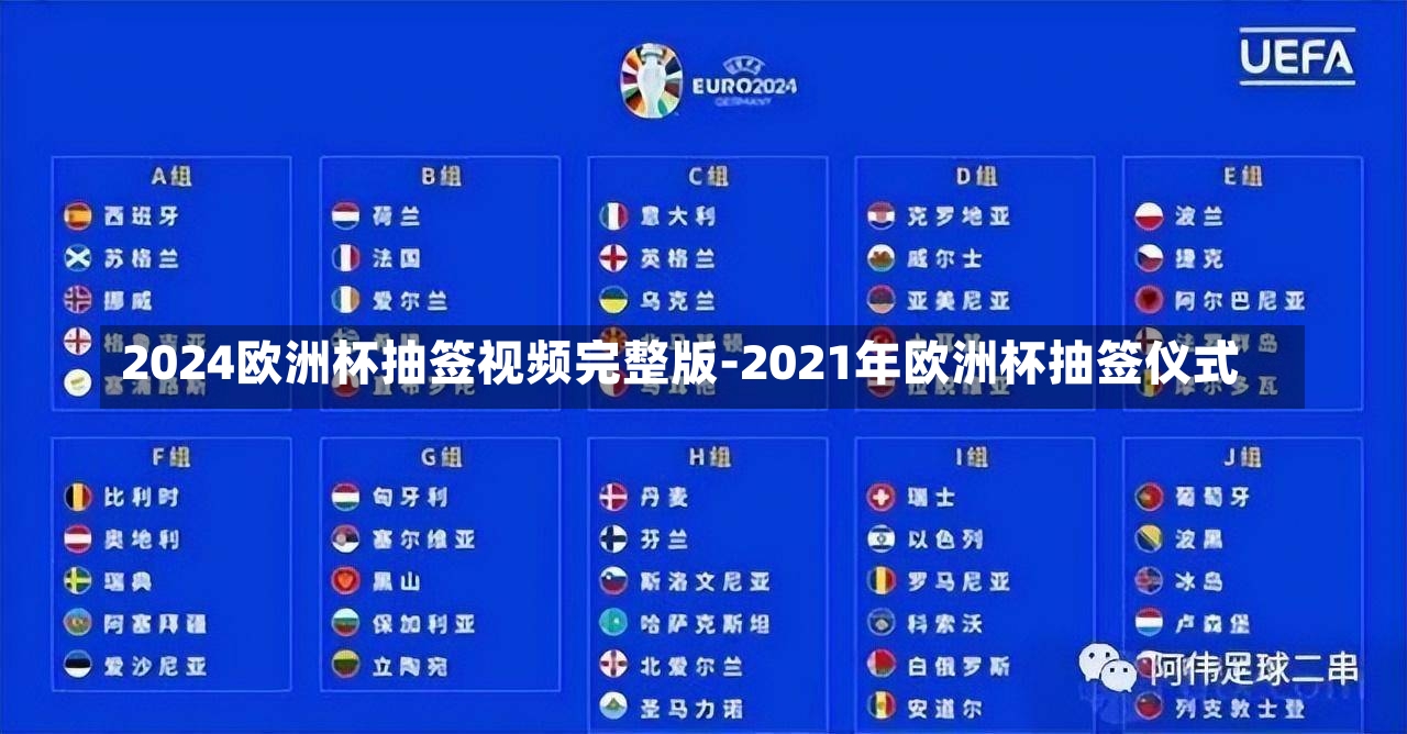 2024歐洲杯抽簽視頻完整版-2021年歐洲杯抽簽儀式